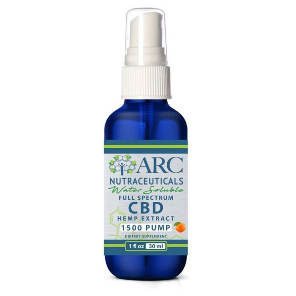 Water Soluble CBD Sublingual Pumps - Image 2