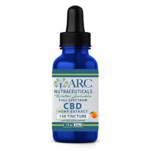 Water Soluble CBD Tinctures